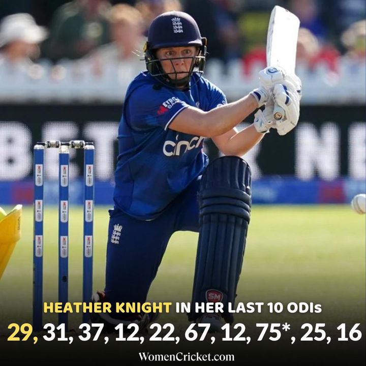 Heather Knight in her last 10 ODIs 🏏 #women #cricket #ENGvsPAK #HeatherKnight #ODIs #CricketTwitter #WomenCricket