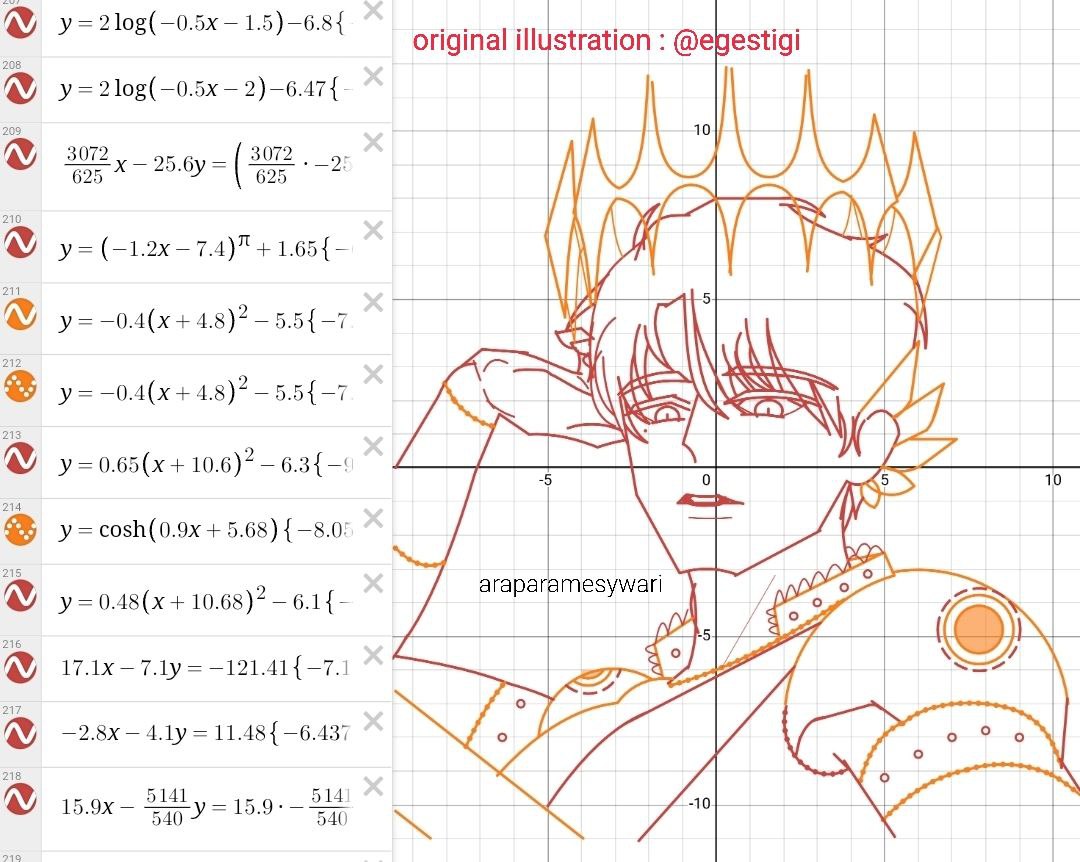 WEBCOMICFESS's tweet photo. gpgkarya! Sender redraw official halloween illust Arok 2022 [ gepeng d3des ] pake 273 ekspresi matematika 🤓🤓🤓🤓 https://t.co/f53WSg3RTb