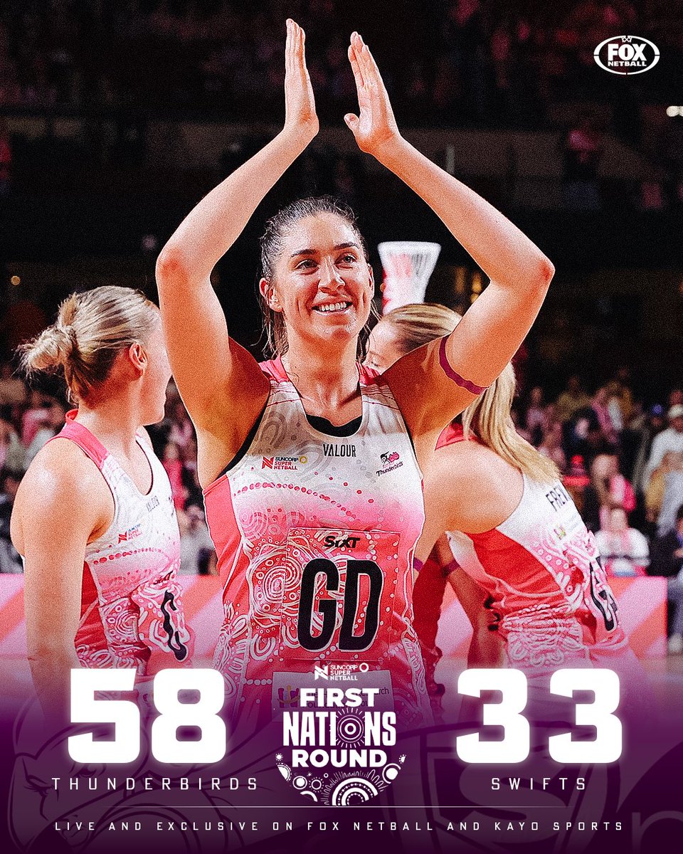 The Adelaide Thunderbirds have created history, keeping the NSW Swifts to Super Netball’s lowest ever score 😮 MORE: bit.ly/3KhWbCO