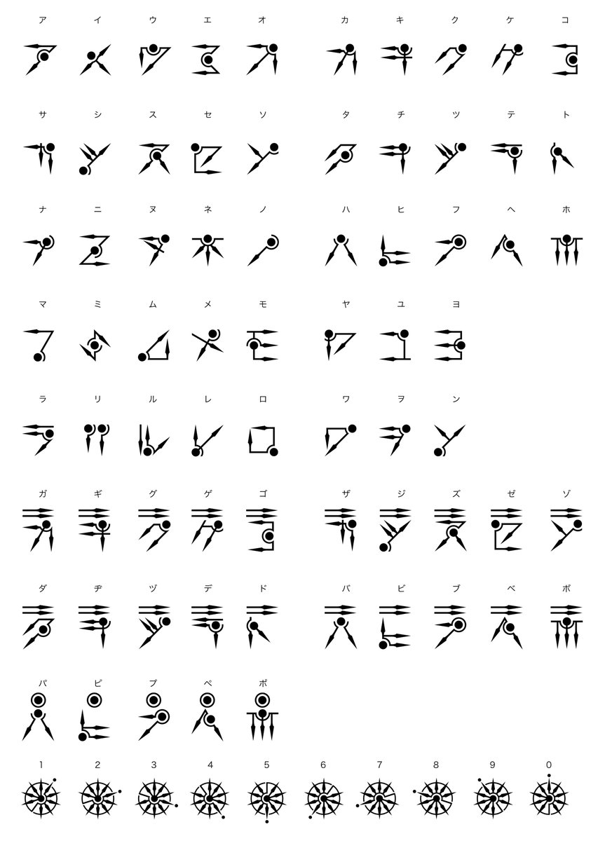 ikki(原田一記) tweet media