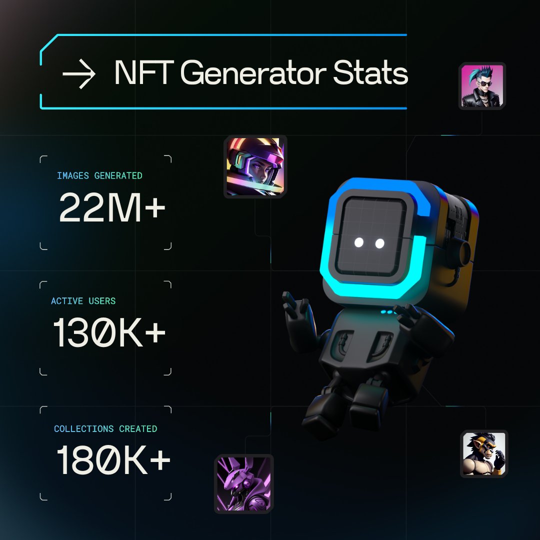 Our free NFT Generator is on 🔥

🔸 22M+ images generated
🔸130K+ active users
🔸180K+ collections 

⤵ Have you created yours yet?
nft.chaingpt.org