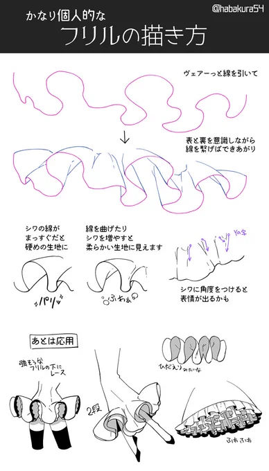 フリルと布の描き方(再掲) 