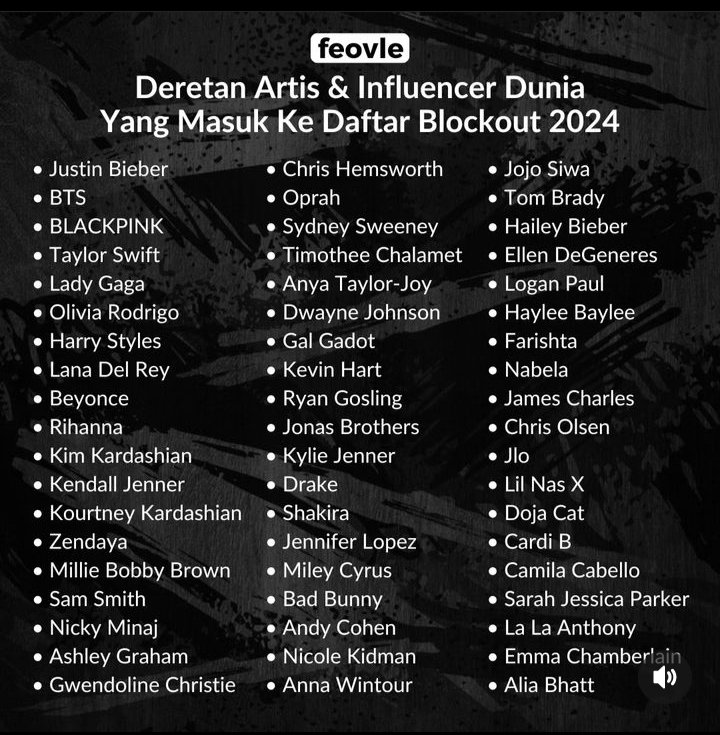 Daftar blockout dan influencer artis-artis dunia.
Adakah di antara mereka yang kamu block gaes?