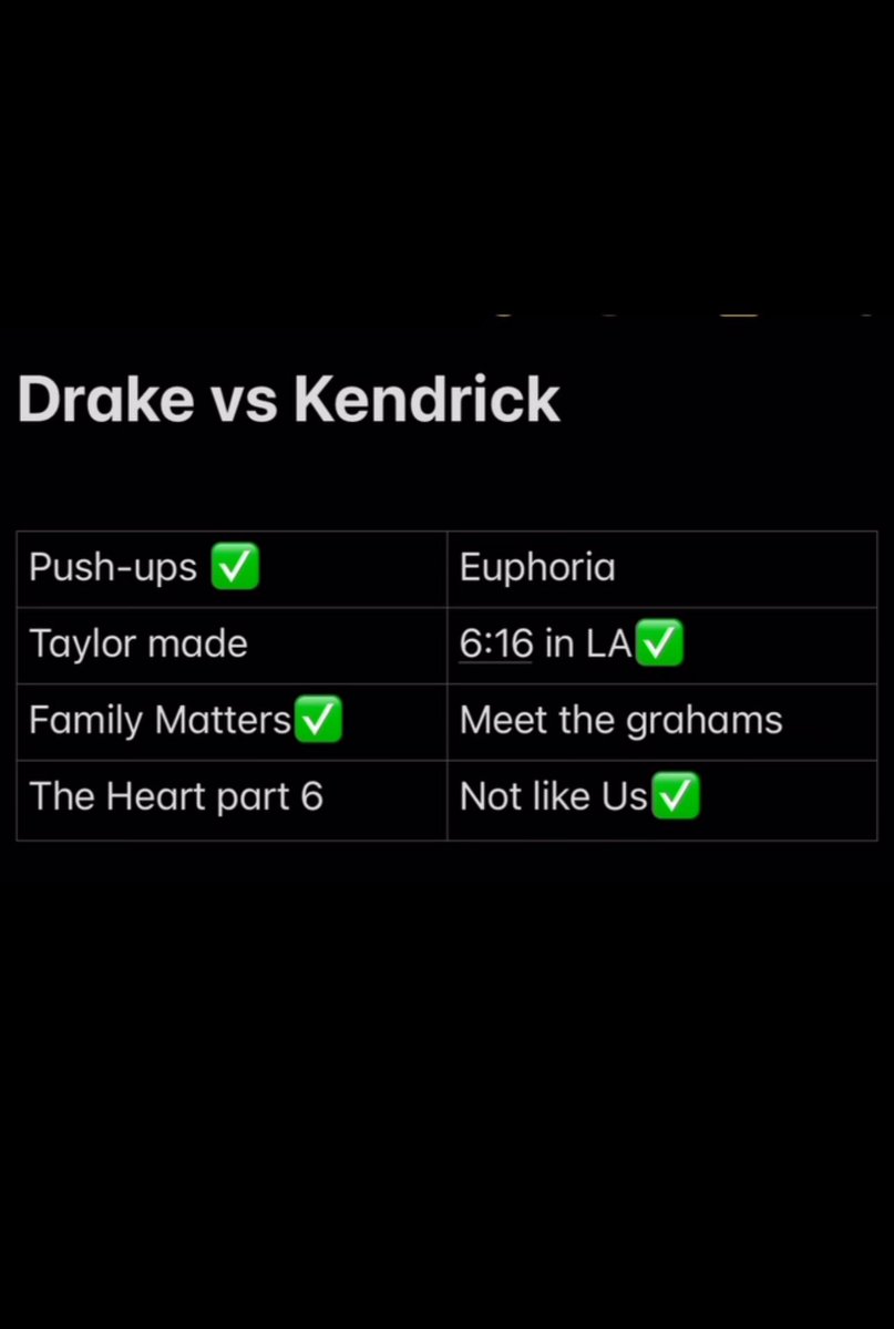 kofi_champ_'s tweet photo. What’s thought fam https://t.co/ZKvJErdR9H