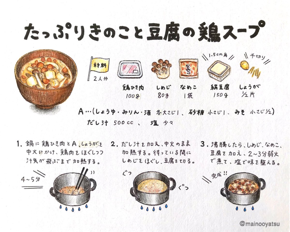 mainooyatsu's tweet photo. たくさんの方が作ってくださった、大好きなスープ。具材はなめこ、しめじ、絹豆腐、鶏そぼろ☺️ https://t.co/qJulWPrdK7