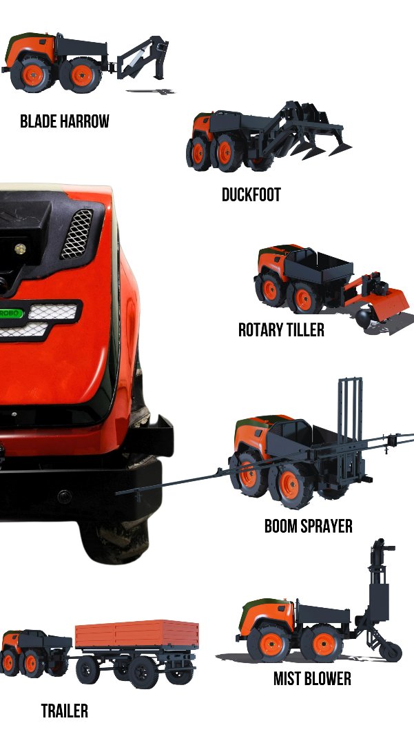 FarmRobo Technologies Pvt. Ltd. tweet media