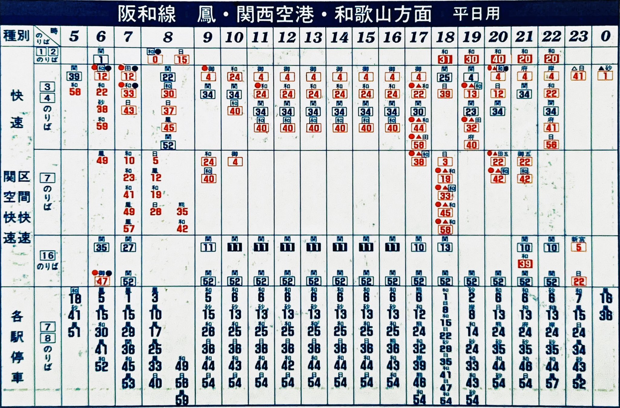 しまの友子 on X: 