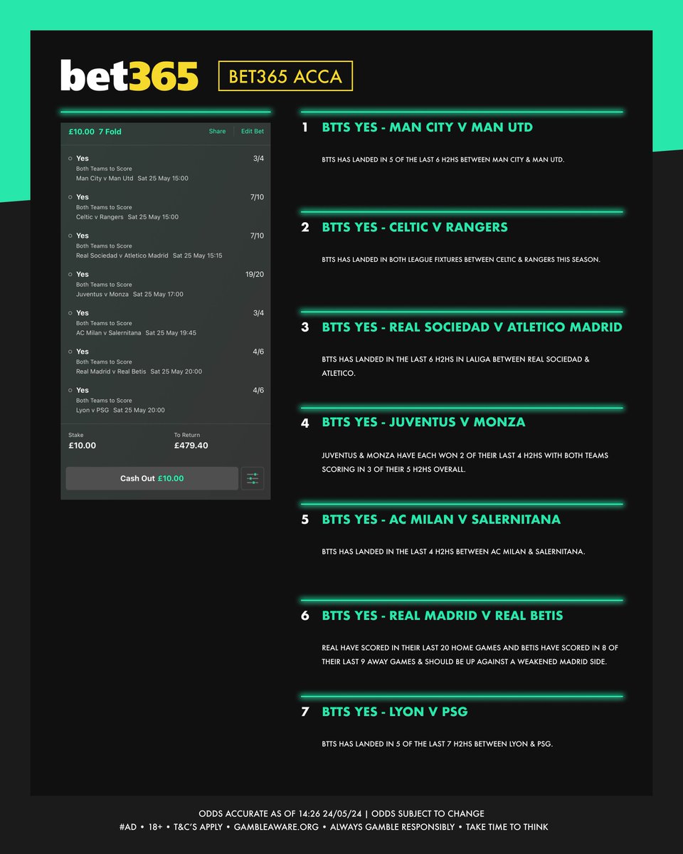 Footy Accumulators tweet media