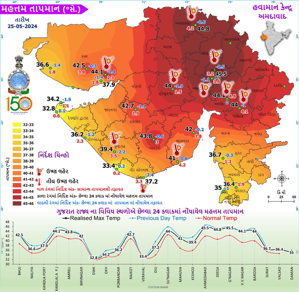 Maximum Temperature map dated 25.05.2024