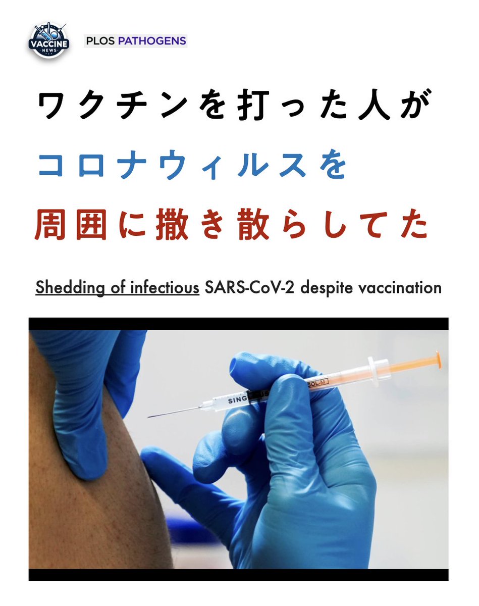 打って感染して スプレッダーに。 . 論文直訳「これらのデータは、デルタ変異体に感染したワクチン接種者が、感染性のSARS-CoV-2を排出する能力があり、COVID-19の拡散に一役買っている可能性を示している」📢レプリコン前の復習です。 journals.plos.org/plospathogens/…