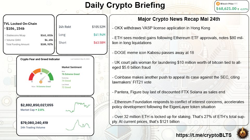 Cryptobullets (@cryptoblts) on Twitter photo 