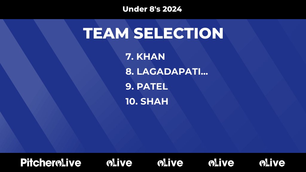 Kenleycricket's tweet photo. Today's Under 8's 2024 team selection #Pitchero
https://t.co/PbVOHWRYlg https://t.co/Nx11j2u31i