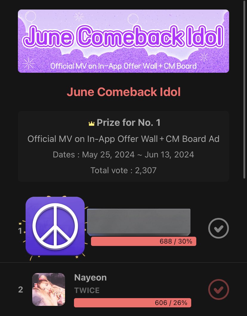 [CHOEAEDOL: Idol Comeback June 🗳️] ONCEs, Open your choeaedol apps and vote for #NAYEON now! #1 — 688 votes #2 NAYEON — 606 votes Gap: 82 votes 1 acc = 1 vote/day myloveidol.com/themepick/187?… #TWICE @JYPETWICE