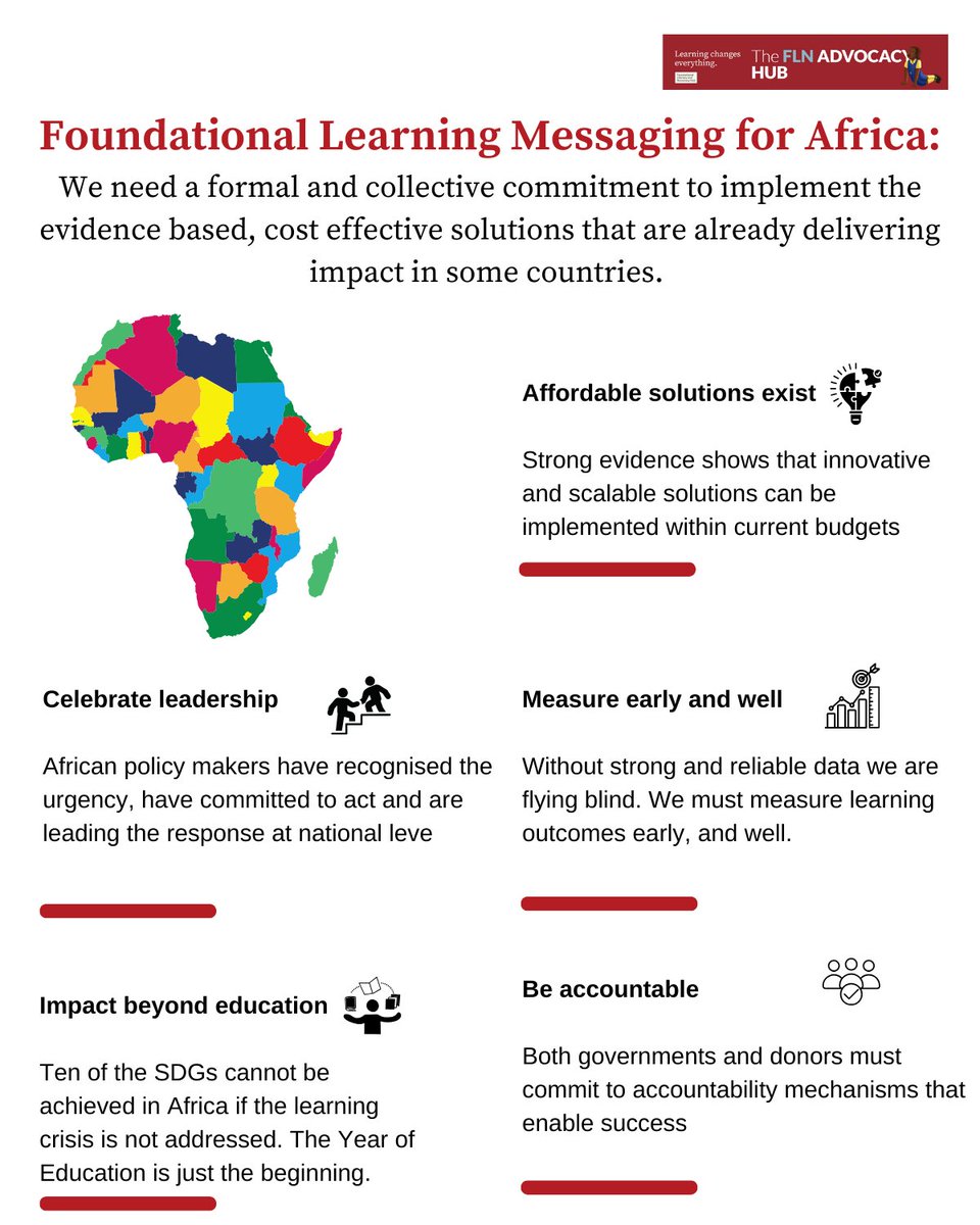 Human Capital Africa tweet media