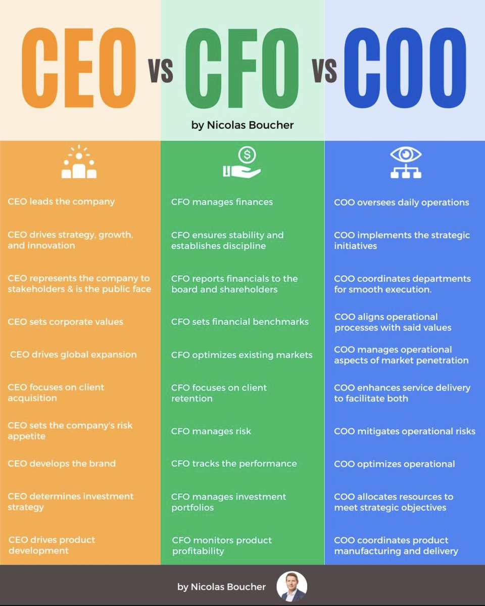 Nicolas Boucher tweet media