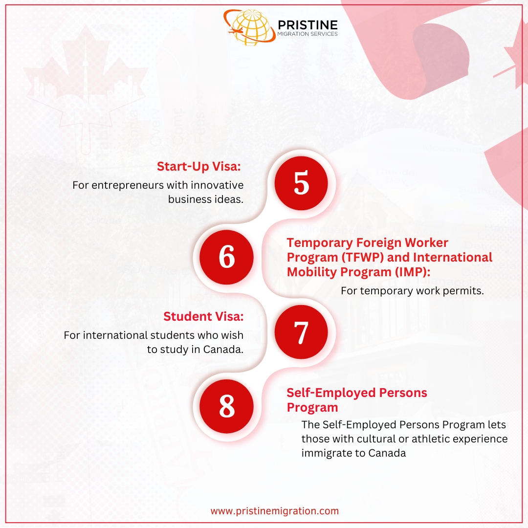 Pristine_PMS's tweet photo. #ImmigrateToCanada #CanadaImmigration #ExpressEntry #PNP #FamilySponsorship #QuebecImmigration #StartUpVisa #StudyInCanada #WorkInCanada #PristineMigratio #pristine #pristinemigrationindubai #canada #canadaworkpermit #canadatrc #canada #canadavisa #canada🇨🇦 #canadá #canadajobs https://t.co/VjR5lqfqe5