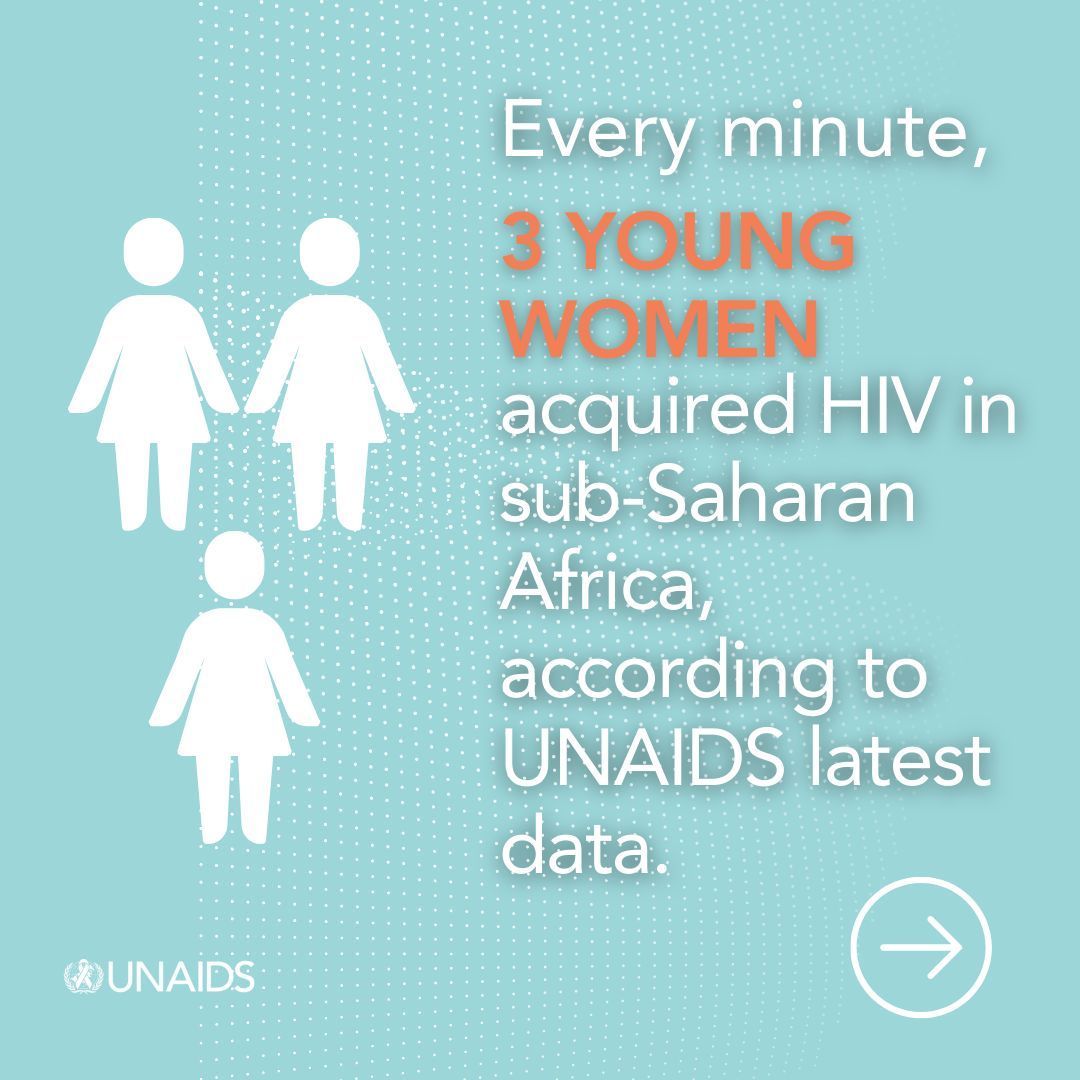 UNAIDS Western & Central Africa tweet media