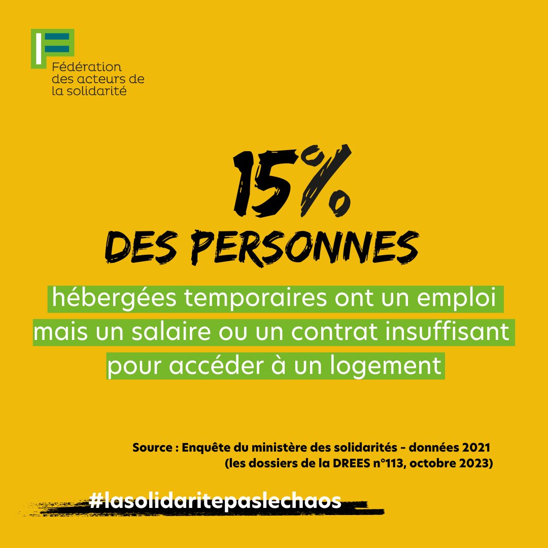 Fédération des acteurs de la solidarité tweet media