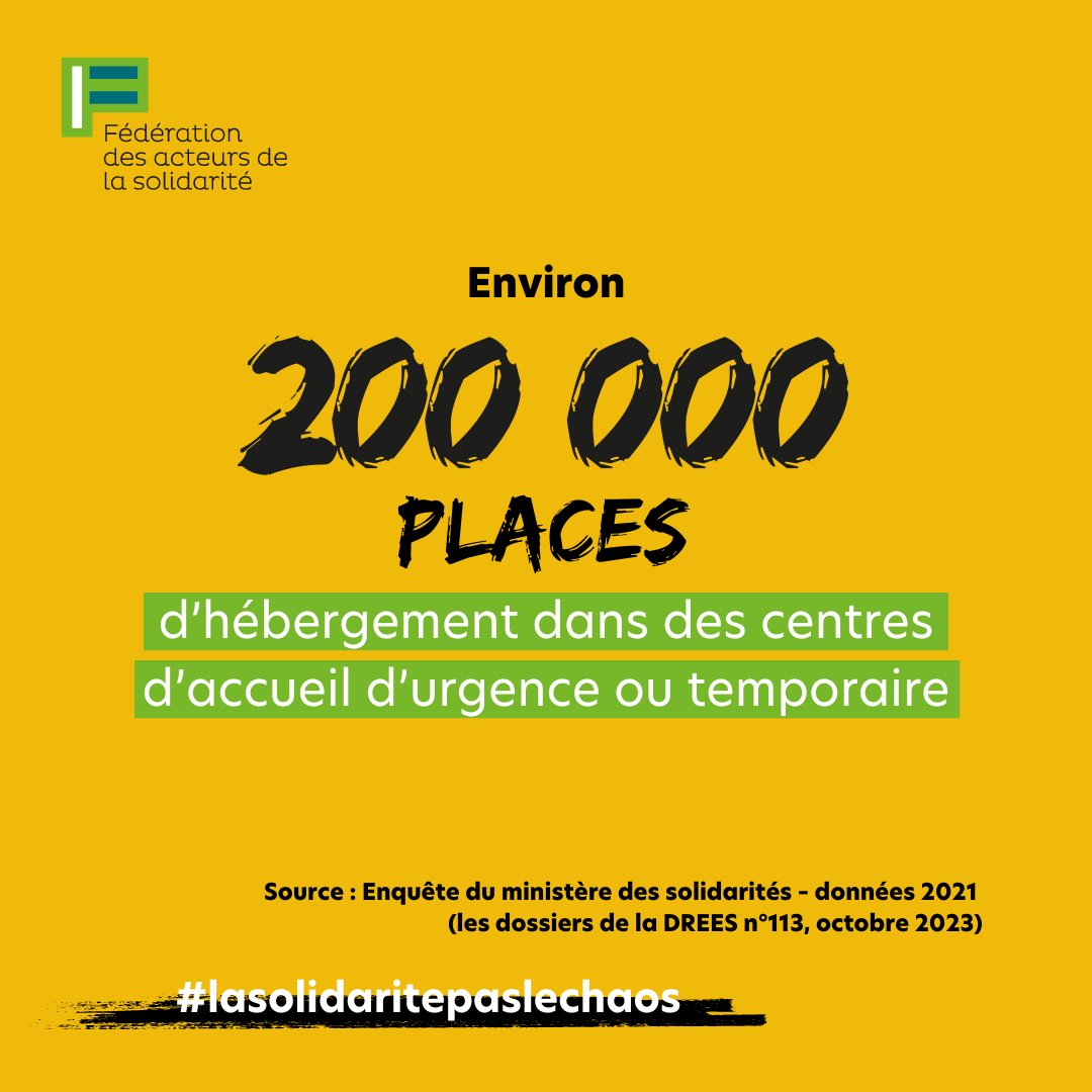 Fédération des acteurs de la solidarité tweet media