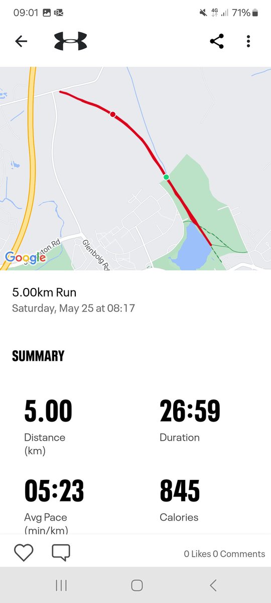 wee_speeds's tweet image. Jeezy peeps man #outofshape