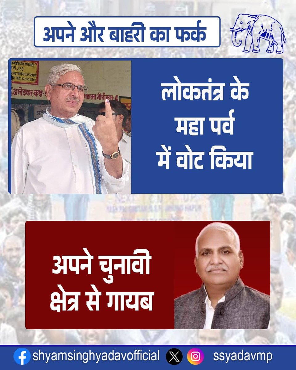 Shyam Singh Yadav tweet media