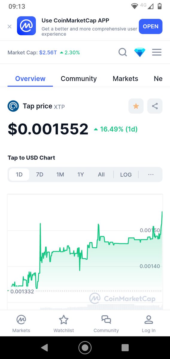 buzzardstubble's tweet image. $XTP 👀looking perky 📈
#Tap @Tap_Fintech @TapGlobalPlc #XTP