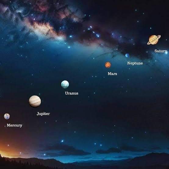 Parade of planets. 🌌 Skywatchers are in for a treat on 3-6-2024, when a rare alignment of six planets will be visible in the pre-dawn sky. This 'planet parade,' will feature Mercury, Mars, Jupiter, Saturn, Uranus, and Neptune lining up in a spectacular display, #astronomy