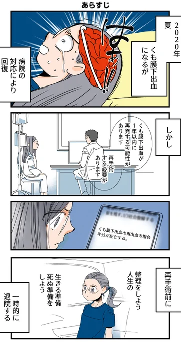 くも膜下出血の再手術前に、他人の過去に号泣する話(1/16)
～今までのあらすじ～
#漫画が読めるハッシュタグ 