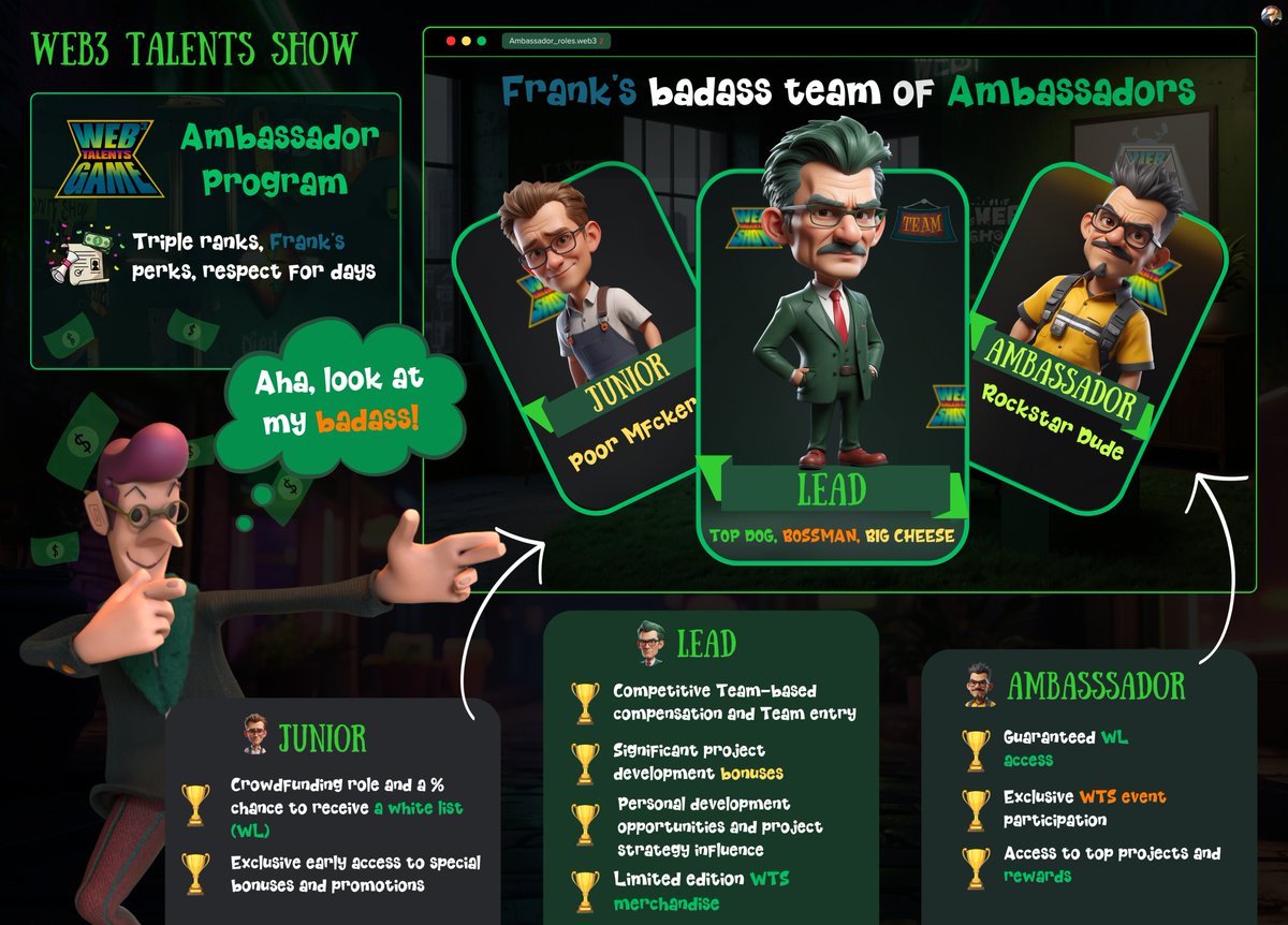 zar_batyshka's tweet photo. Rise and shine, buttercup! 🌞🐍
Guess what? Frank’s rolling with a badass crew of Ambassadors! We’re talking about a legit squad, split into three epic tiers.

Junior Ambassadors 
W3TS Ambassadors  
Leader Ambassadors

So, what’s the move? Wanna level up to a #W3TS Lead or... end up like Matt from @web3talentsshow Game?? 

Jump on the Ambassador train and start raking in those sweet rewards. 
👉 https://t.co/GwdHlx3raI