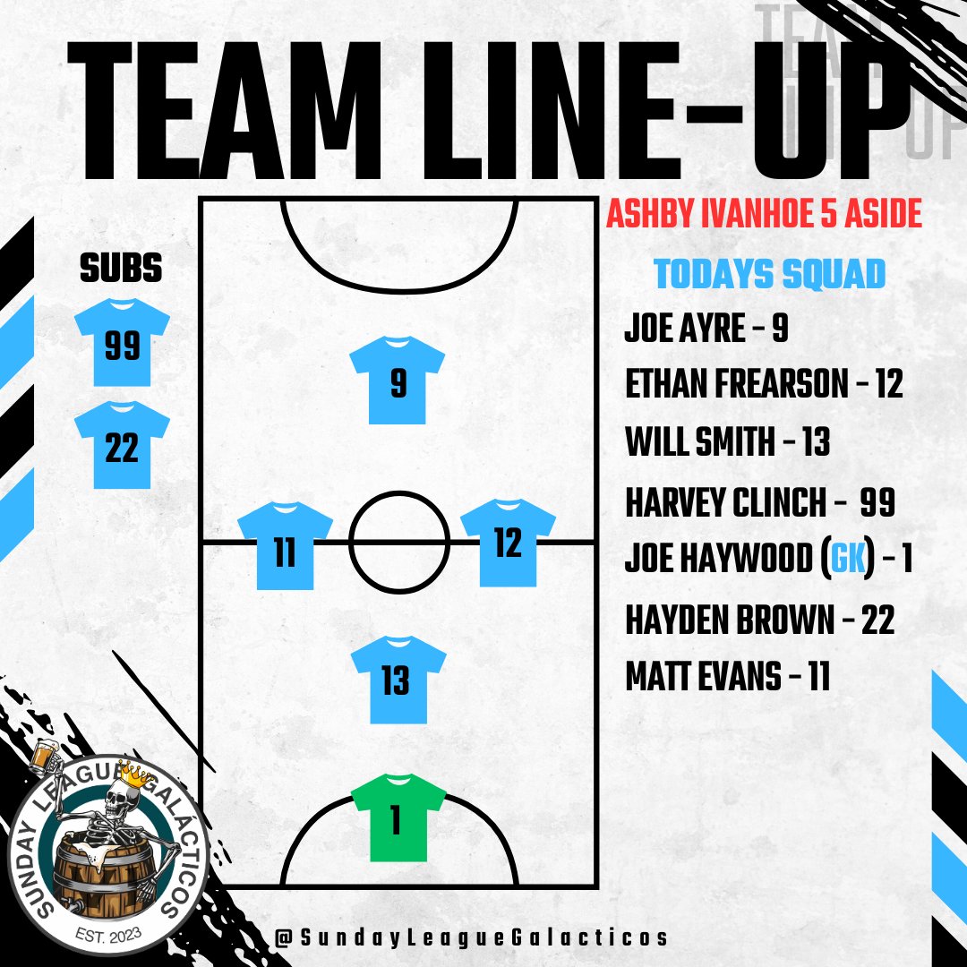 SLG_6aside's tweet photo. 📣📣📣Our Squad for Today📣📣📣

The boys squad for todays tournament. Decent conditions today and a great chance to get our hands on some silverware towards the back end of our season.💙💙💙

UTG🔵⚫️ https://t.co/5DsYY6een9