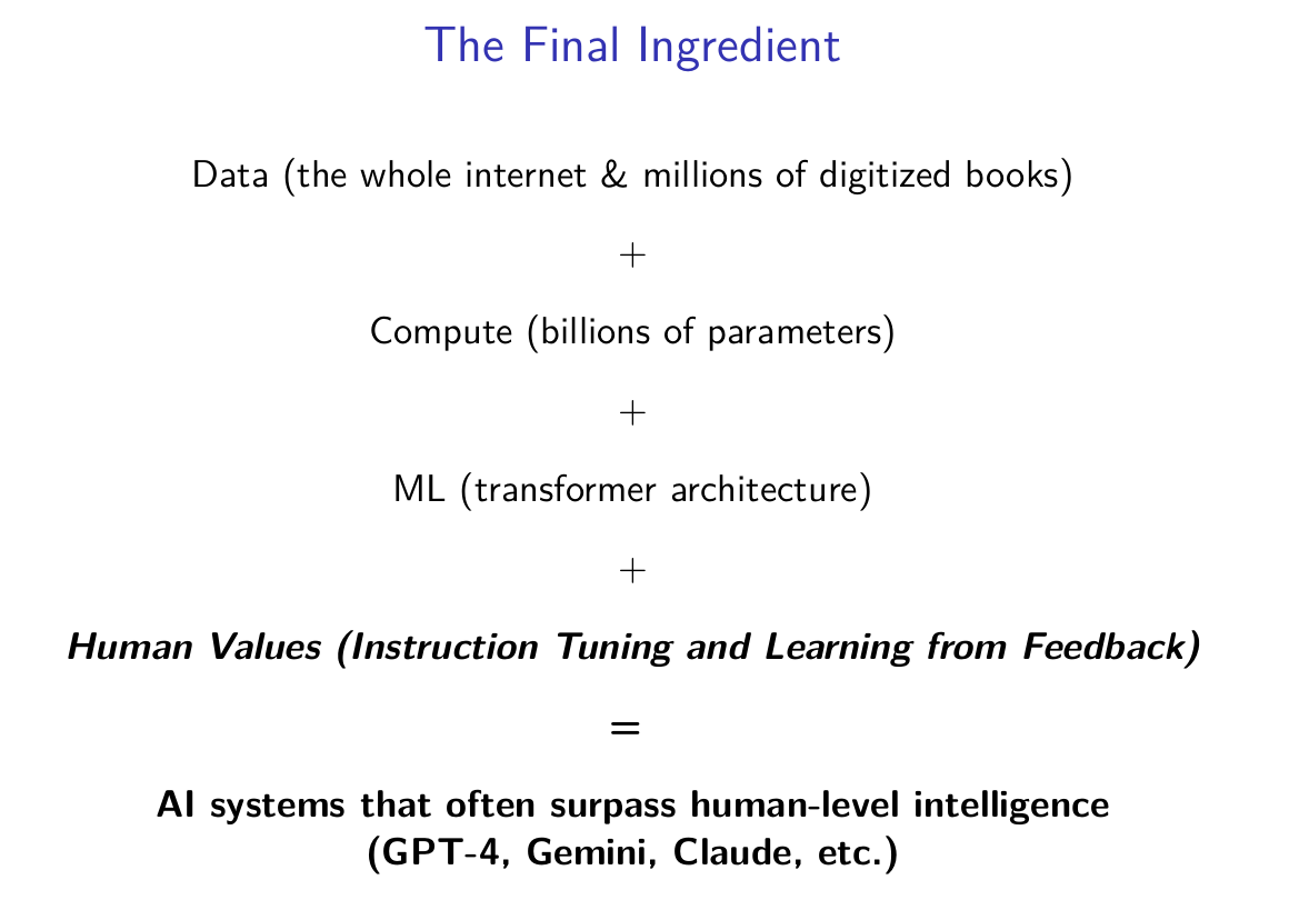 ellliottt's tweet photo. Video: My keynote presentation on "Human Values and AI" at this year's AMLD: https://t.co/Mz0bRPqvYS

with a brief history on how data and human values have come together to build AI

how AI can help expand/enrich data

how AI can help social scientists understand human values https://t.co/WjaVAYvK8B