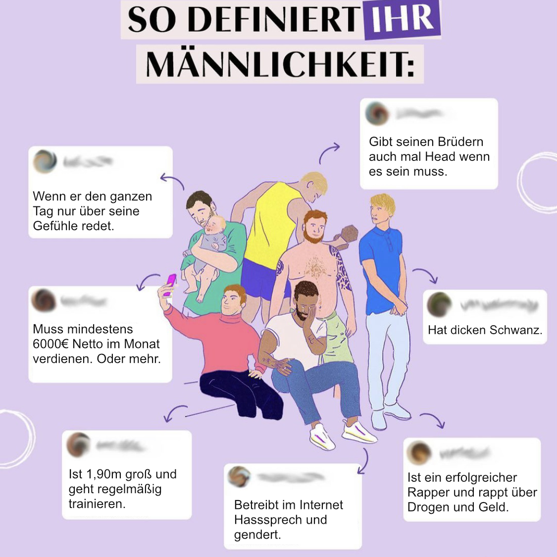 Wie definiert IHR Männlichkeit? 🤔