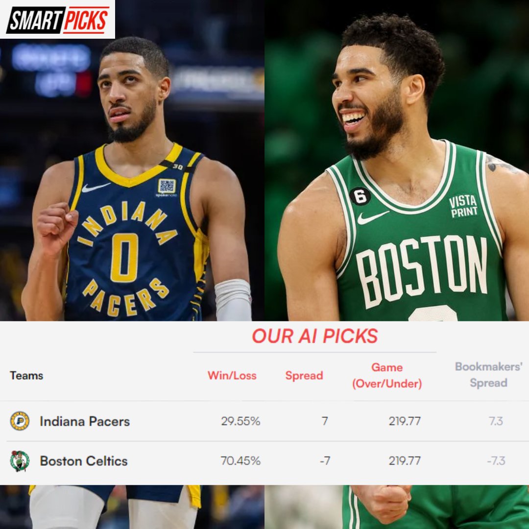 SmartPicks_ai's tweet image. &quot;🔥 Game 3 Showdown Tonight! 🔥 Boston Celtics vs. Indiana Pacers. Who&apos;s taking the W? 🏀 
Follow @SmartPicksAI for live updates and expert analysis! 
#NBAPlayoffs #SmartPicksAI #CelticsVsPacers&quot;