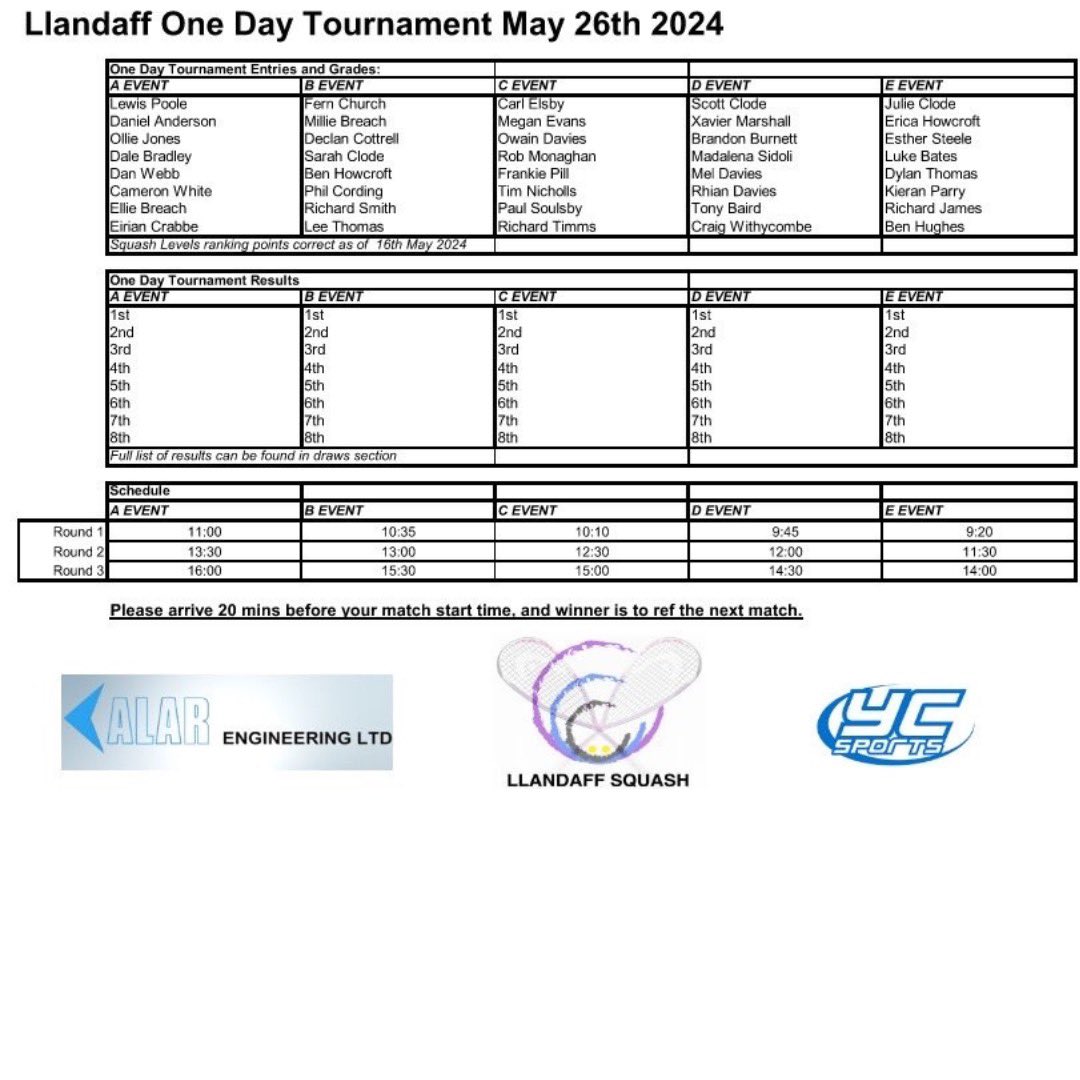 LlandaffSquash tweet media