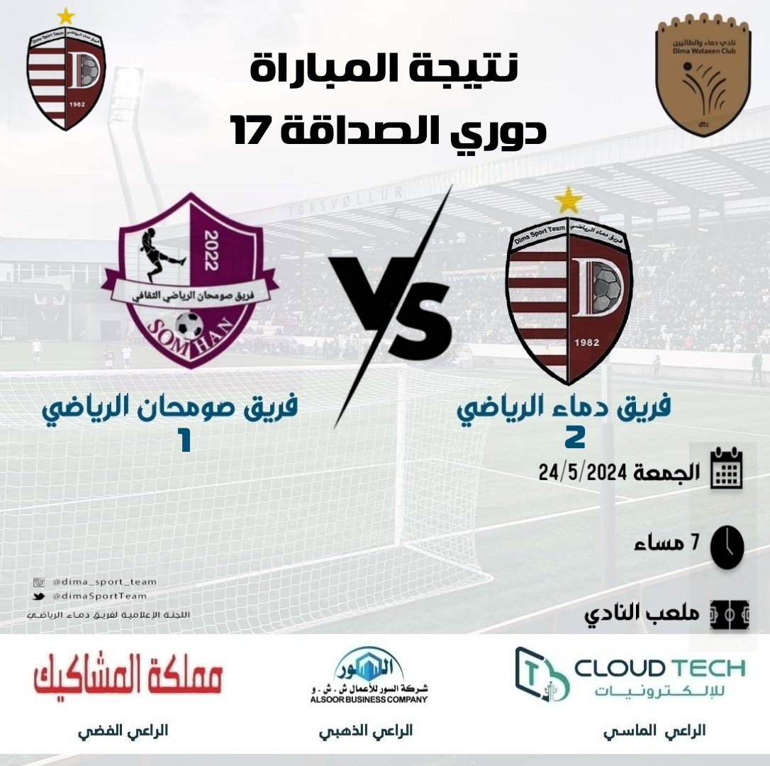 dimaSportTeam's tweet photo. انتهت مباراة الأمس بنتيجة 2-1 وبهذا يعزز الفريق رصيده إلى 6 نقاط ويقبى للفريق مبارتين في هذا الدور كل التوفيق للفريق في قادم المباريات والتصدر للدور الأول بإذن الله 
@D_ataeen_club 
@mcsy_om 
#نادي_دماء_والطائيين 
#فريق_دماء_الرياضي https://t.co/Vbzk8YXk4V