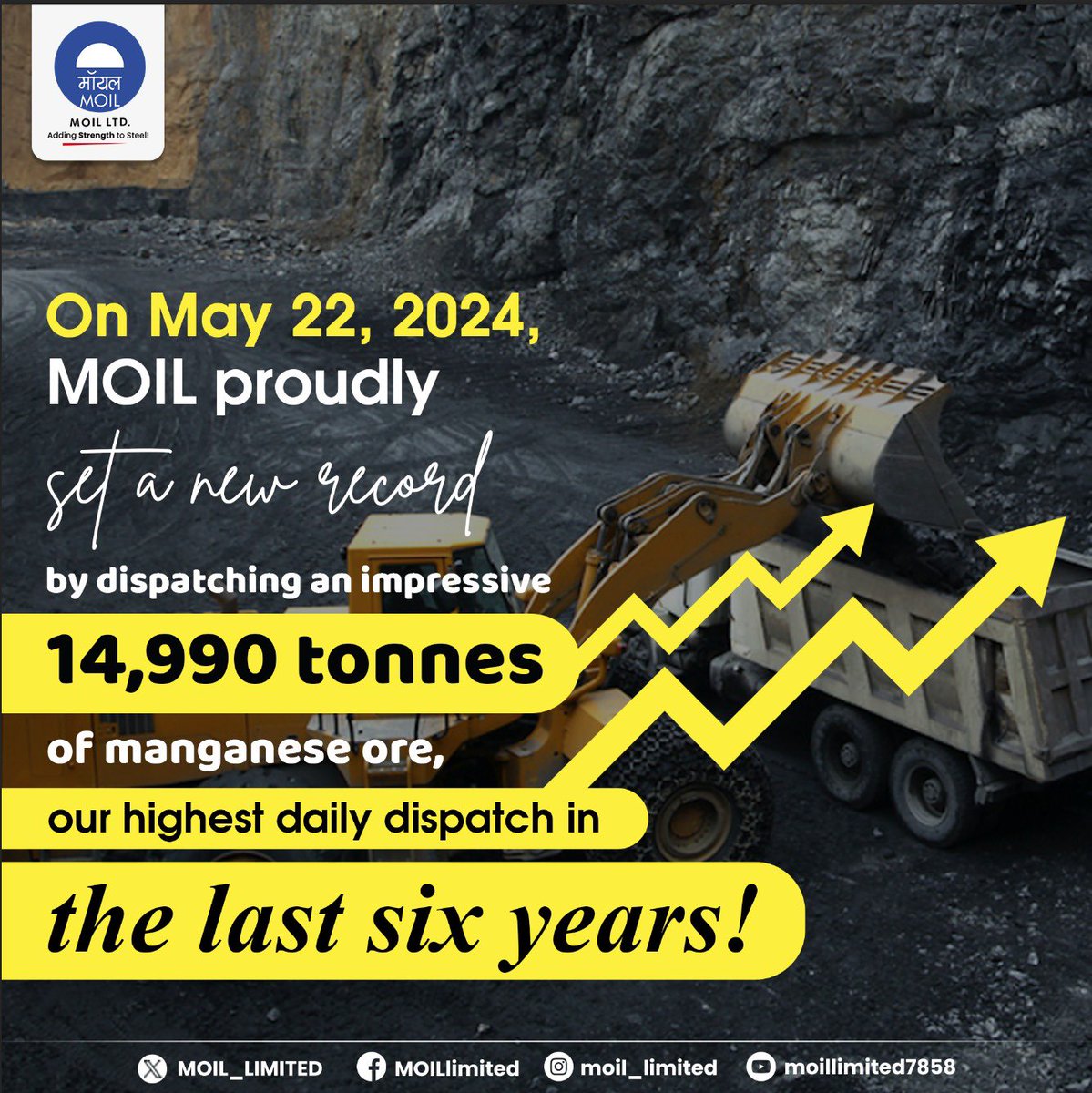 On May 22, 2024, MOIL made history by dispatching an impressive 14,990 tonnes of manganese ore, the highest in the past six years. Join us in celebrating this significant accomplishment that reflects our commitment to sustainable and innovative mining practices. #MOIL #MOILUpdate