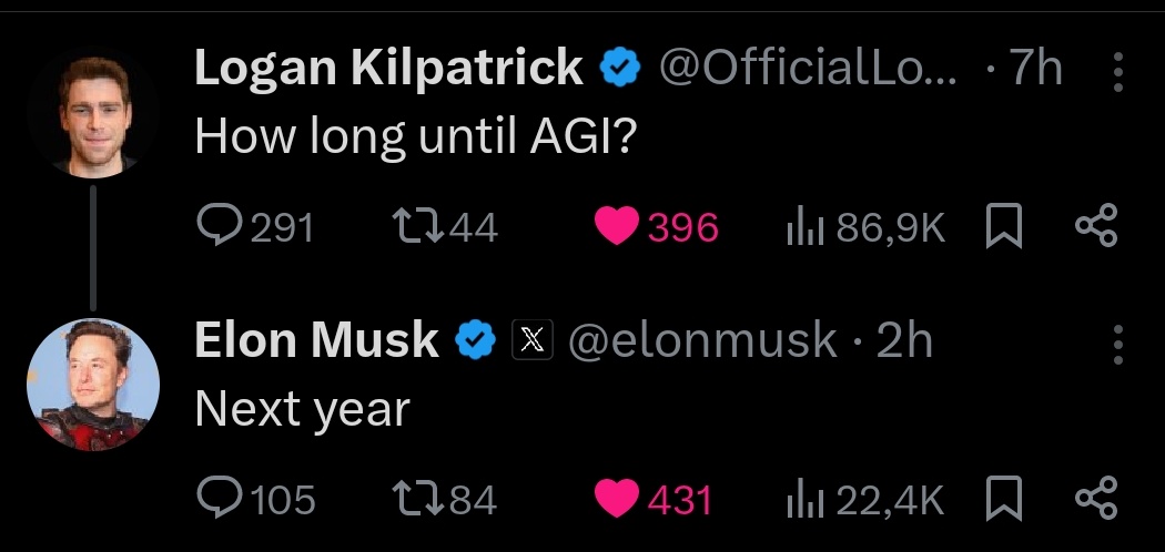 AGI next year, predicts <a href="/elonmusk/">Elon Musk</a> 

Do you agree?