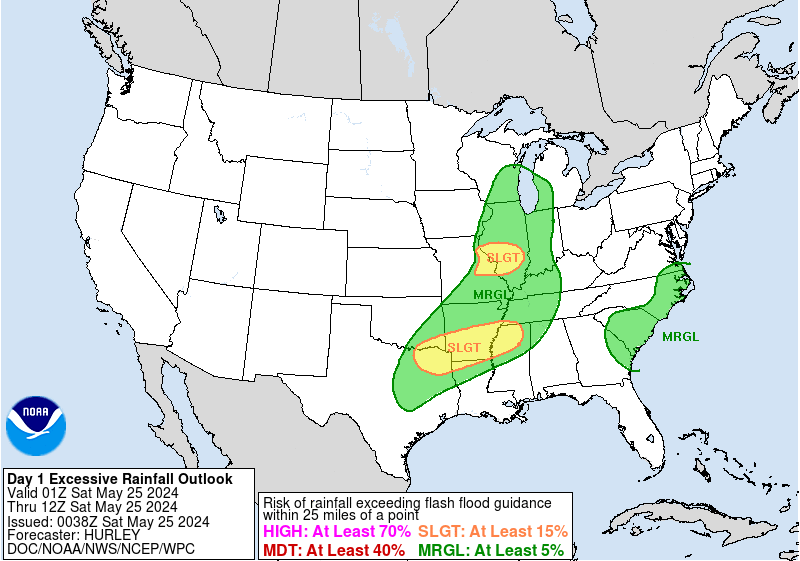 LimWeather's tweet photo. D1 valid til 12z
SLGT risk in S,C US esp #StLouis,#StCharlesMO,#StPetersMO,#Belleville,#SpringfieldIL,#Memphis,#Southaven,#LittleRock,#Shreveport,#TylerTX,#Plano,#Garland
#Wxtwitter #SevereWx #FlashFlood #Wxx #MOwx #Ilwx #STL #STLwx #ARwx #TNwx #MSwx #LAwx #TXwx #OKwx #DFW #DFWwx https://t.co/nkm7RJzcxq