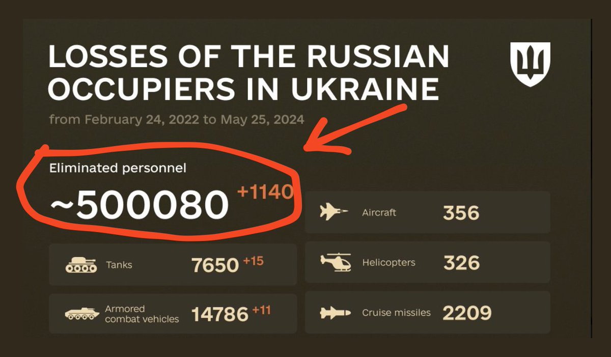 Dimko Zhluktenko 🇺🇦⚔️ tweet media