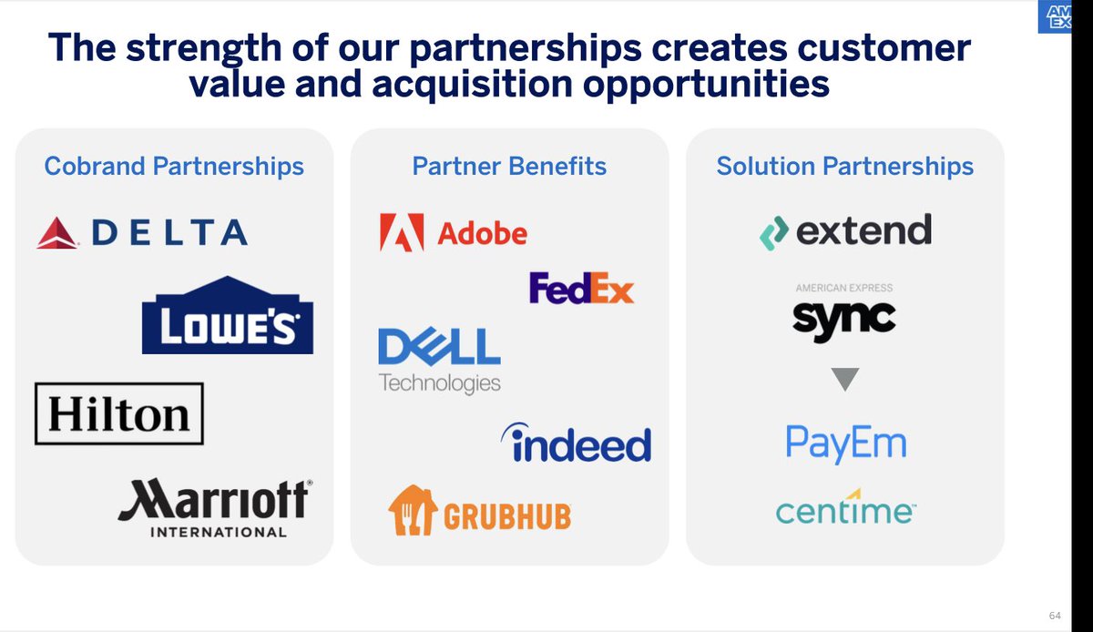 jevgenijs's tweet image. American Express $AXP: “We’re also building new ways to partner. Amex Sunc provides standardized APIs, enabling early-stage companies to utilize Amex capabilities, ensuring that our card customer will noy need to choose between Fintechs or Amex card program.”
