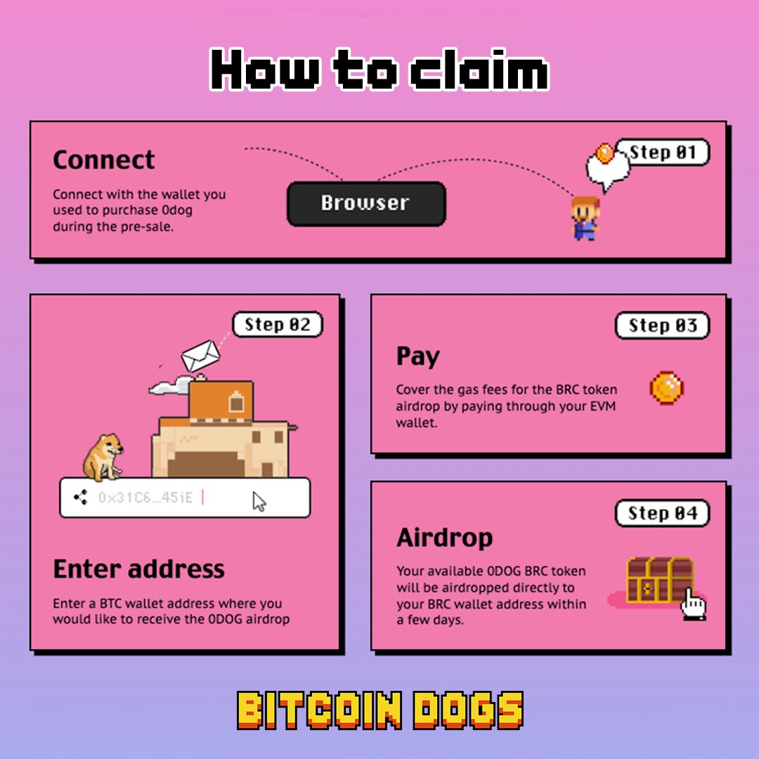 🚀🔥 Ready for the big day, degens? Head over to our How to Claim page and get all the deets on securing your Bitcoin Dogs NFTs. Don't miss out on this epic drop! 🐶💎

bitcoindogs.club/claim