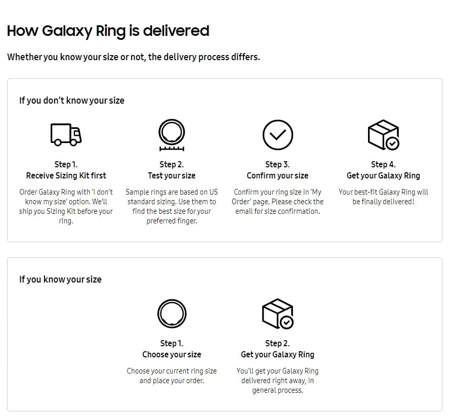 thesammyfans's tweet photo. Samsung’s Sizing Kit will help you pick the perfect Galaxy Ring - https://t.co/bX8BA5Bd9n #Samsung #GalaxyRing #SizingKit https://t.co/HKPD43sZH4