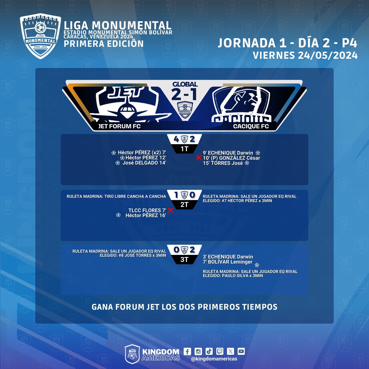 Es Noticia tweet media