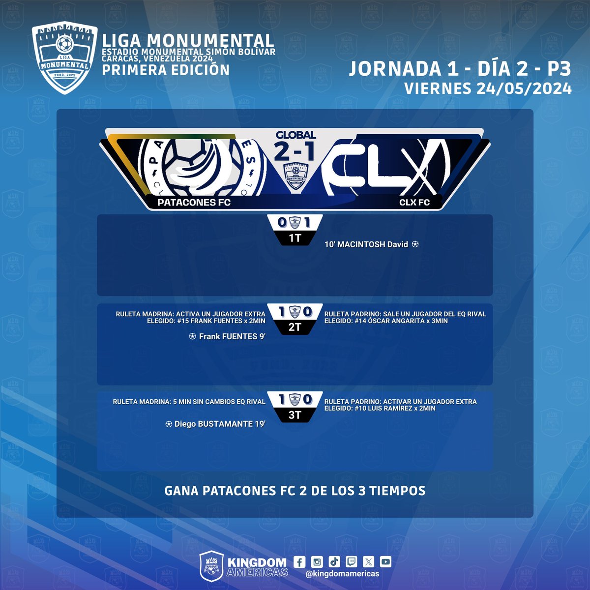 Es Noticia tweet media