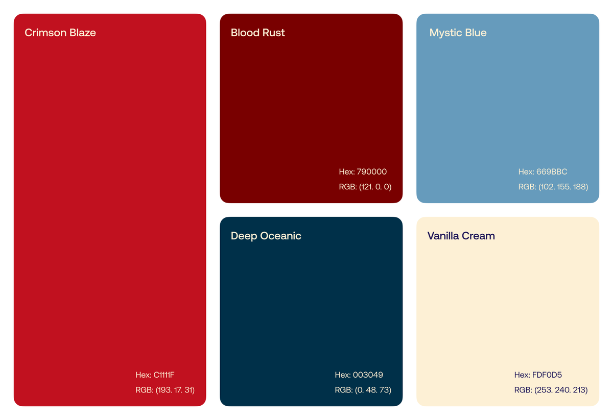 Abmankendrick's tweet image. UI/UX Designers, here is a beautiful color palette inspiration for your UI design this weekend.
Bookmark it for later 💜