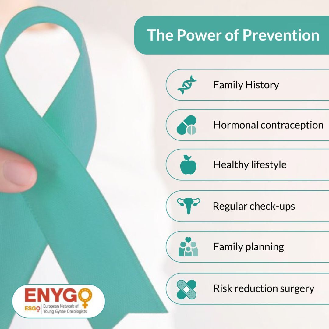 Regular check-ups are crucial. Though there’ s no standard screening
test for ovarian cancer, regular gynecological visits can help catch early signs.

Book your appointment today! 

#PreventionIsPower #WomensHealth 

^FM ^LF