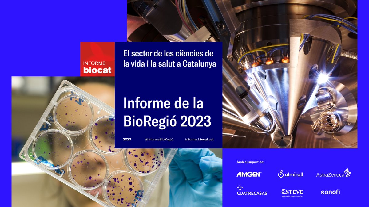 Vols saber com van evolucionar els indicadors d'#innovació en #salut l'any 2023❓ 📋 Consulta l’#InformeBioRegió: informe.biocat.cat Impulsat per #Biocat amb el suport d'@Amgen, Almirall, @AstraZeneca, @Cuatrecasas, @ESTEVE_ESP i @sanofi.