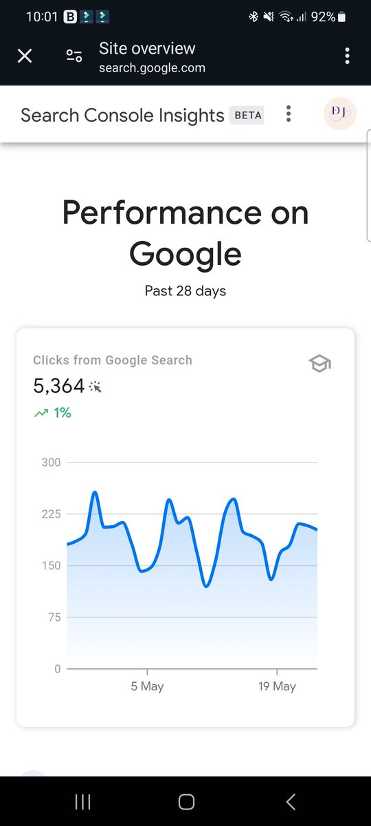 deejakeman01's tweet photo. This is an informational content site with 133 pages.

I've managed to avoid Google's updates so far🤞

I need this site to hit 10k visits per month asap.

Any suggestions? https://t.co/XXVX4fCSuk