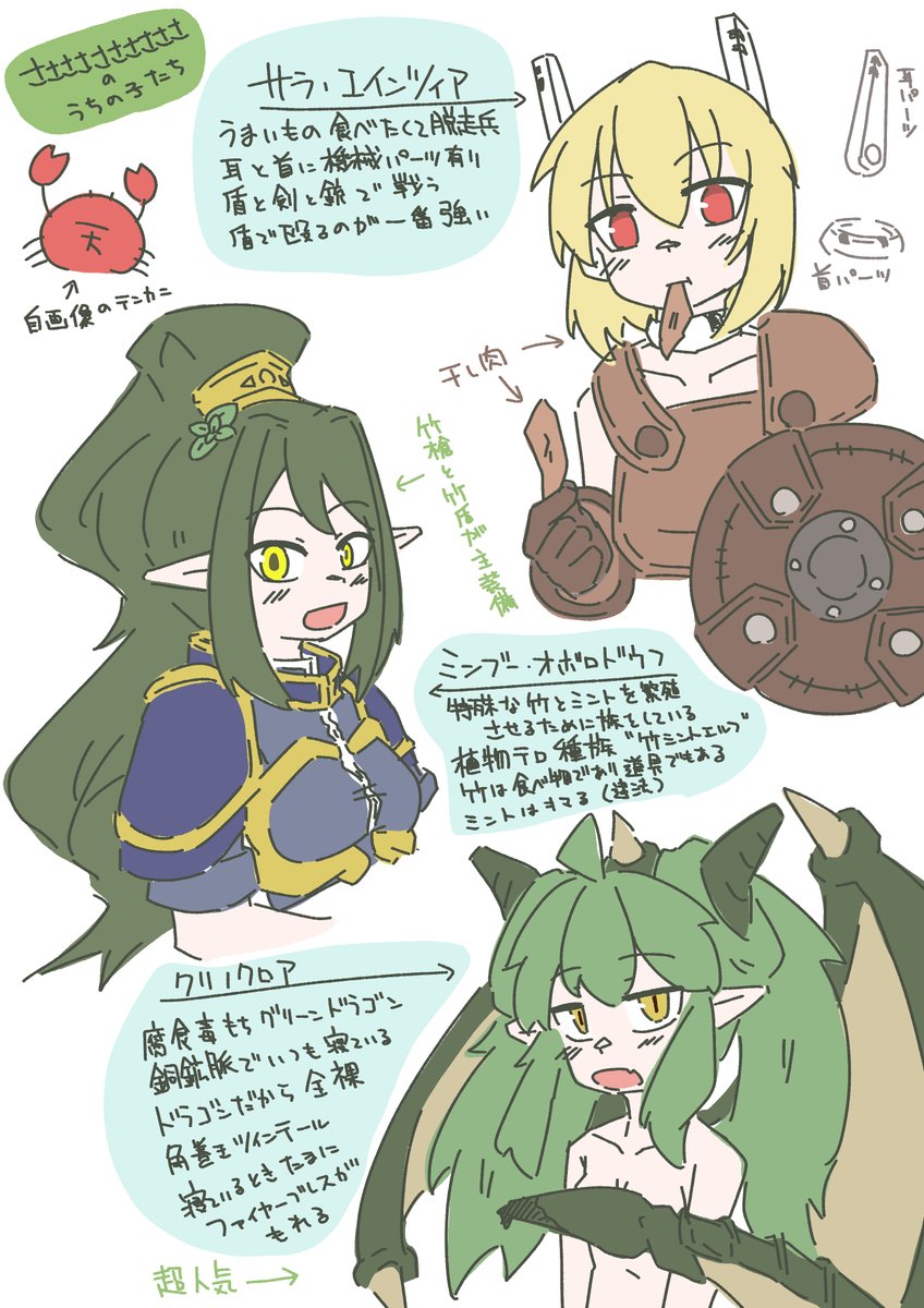 ささささささささささ (@Sano_zyuuzyou) / Posts / X