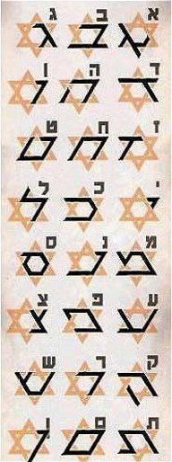 Hebrew Gematria 💎

The letter of the Hebrew language is from the Merkaba. If you turn it 10 degrees, you'll get the Hebrew language.  It is a language of frequency.

Melzie Kaye